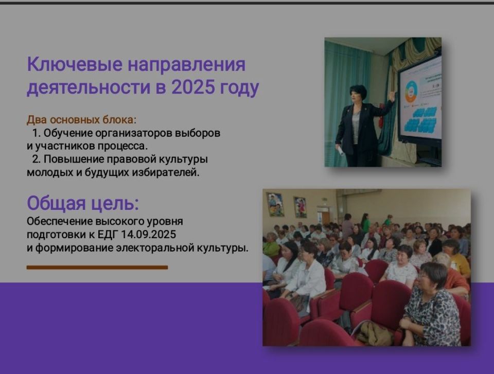 ���������� ���������� � ���, ��� ������� ���� �� 2025 ���