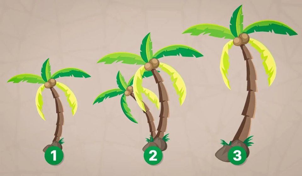 ����� �� ��������� ������� �� ����� ����� � ���� �� ����� ��� ����������