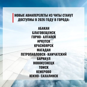 ����� 470 ��������� ������ ������� �� ������������� � ���������� � 2026 ����