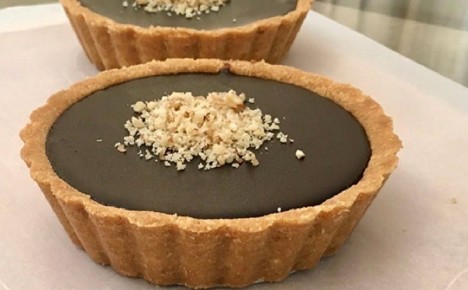 ����������� ���������� ���� ��� ��� � �������: ��������� ������ ��� ����