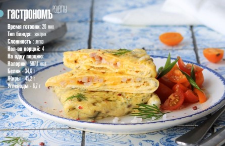 ������� ������ ���������� � ����� � �������� ��� ������ ��������