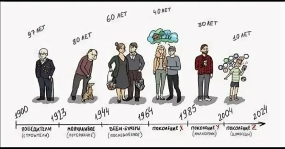 ���� ����� � ������ �����, � ������� ����� ����� �������