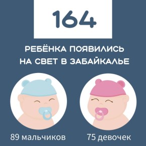 �� ������� ������ � 163 ������ ���������� ����������