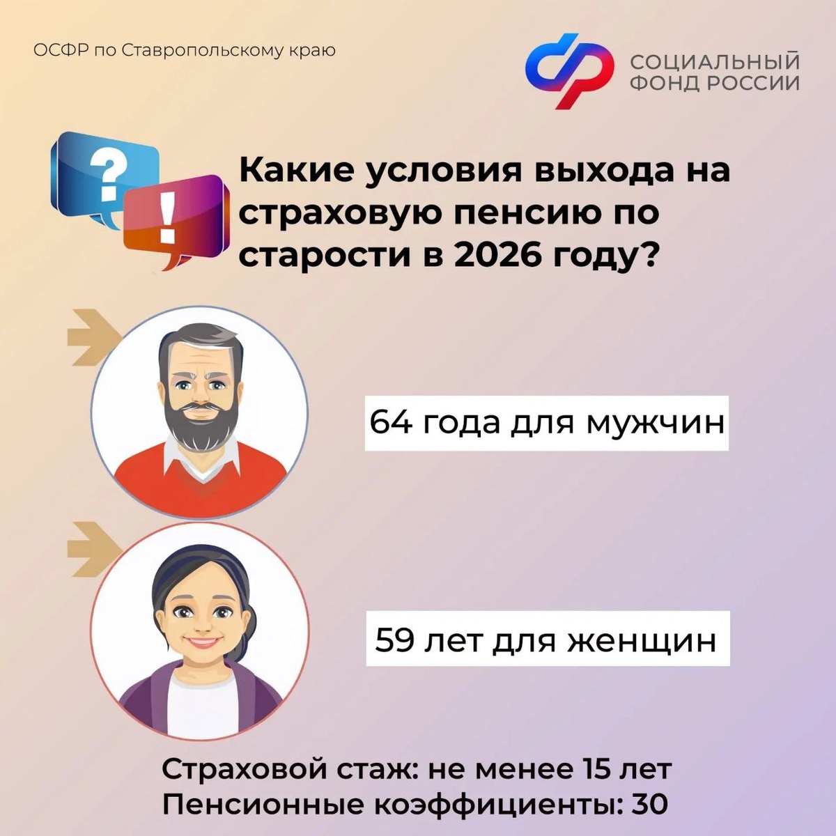 Пенсия в 2026: кто уходит в 59 и 64 года — что проверить и три простых шага, чтобы не опоздать