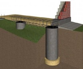 Создание свайного фундамента своими руками