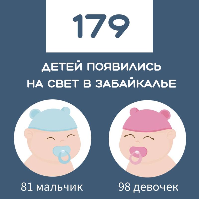 �� ������� ������ � 177 ������ ���������� ����������