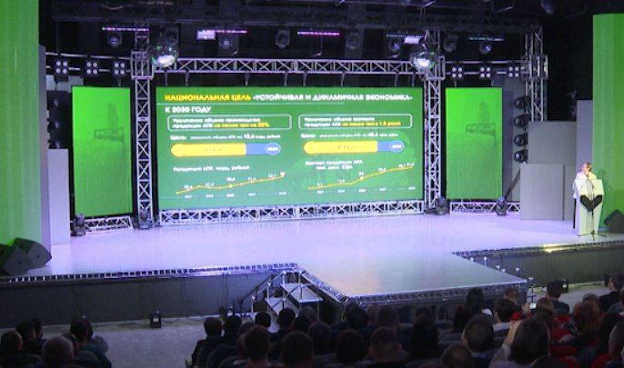 ��������� ����� ��������� ������������� � ���������������� ��������� ���������� �� 2025 ���