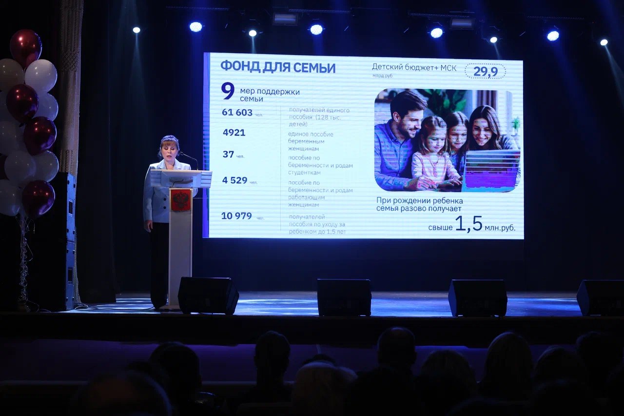 В 2025 году расходы на социальную поддержку забайкальцев превысили 112 миллиардов рублей В 2025 году расходы на социальную поддержку забайкальцев превысили 112 миллиардов рублей