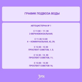 ������ �� ����� ������������� �� ����������, 98� ���������