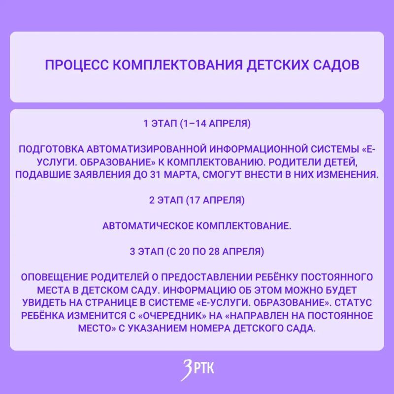 ������� ����������� ���� ������� ����� ����� � ���������� ����������