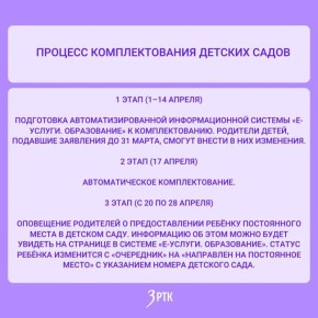 ������� ����������� ���� ������� ����� ����� � ���������� ����������