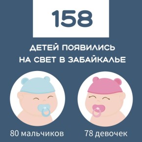 �� ������� ������ � 157 ������ ���������� ����������