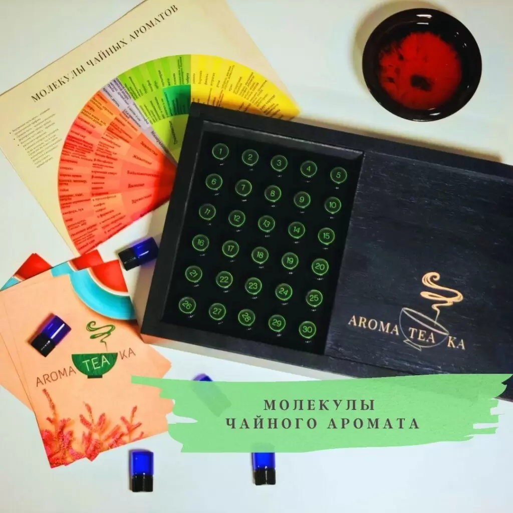 Молекулярный чайный аромакит: погружение в мир ароматов