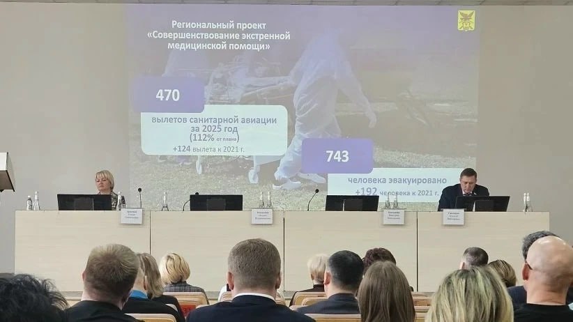 Новости сегодня:. Кон Ен Хва: перед строителями Дальнего Востока стоят амбициозные задачи Новости сегодня:. Кон Ен Хва: перед строителями Дальнего Востока стоят амбициозные задачи