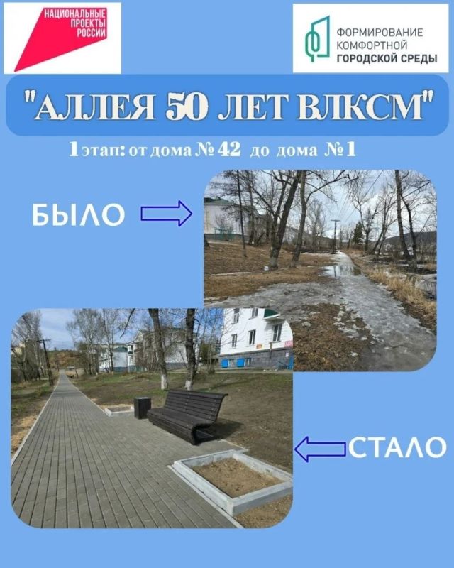 ���������� ������������� ��������� ������������� ������� ��������������� ��� �����