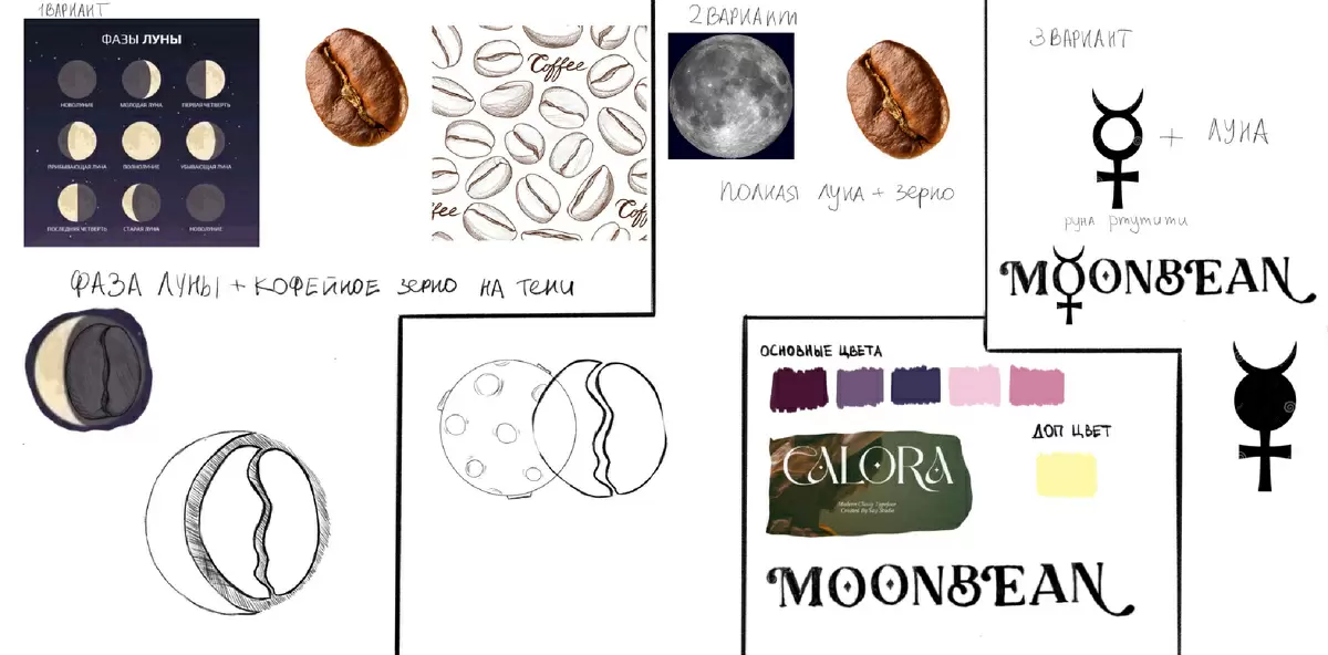 Вдохновение для кофейного стаканчика: магия и креативность в каждой детали