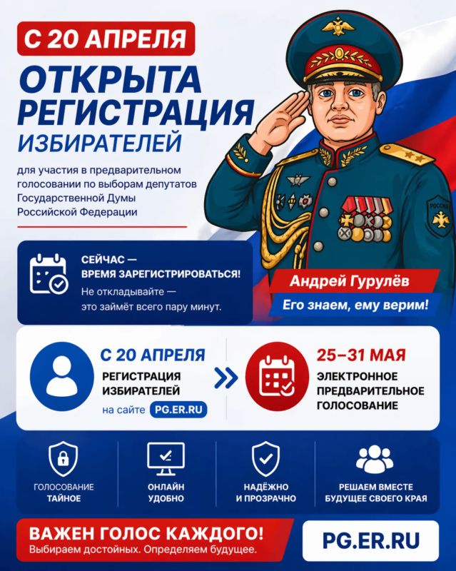 ������ �������: ������� �����������, �������