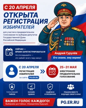 ������ �������: ������� �����������, �������