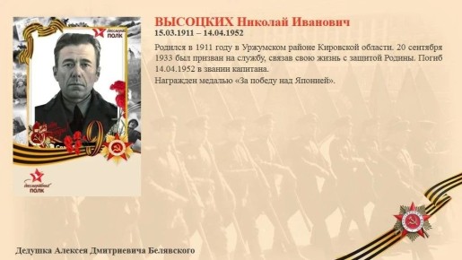 �������� ������� ��������. 15.03.1911 � 14.04.1952