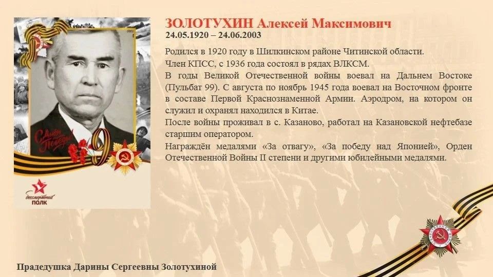 ЗОЛОТУХИН Алексей Максимович