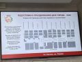 Публикуем схему построения шествия трудовых коллективов