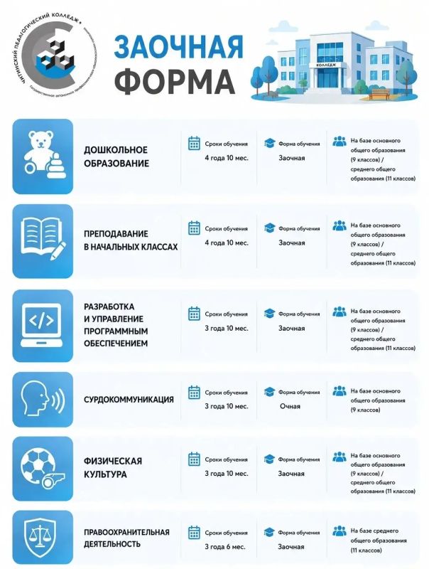 Приёмная кампания ГПОУ "Читинский педагогический колледж" Приёмная кампания ГПОУ "Читинский педагогический колледж"