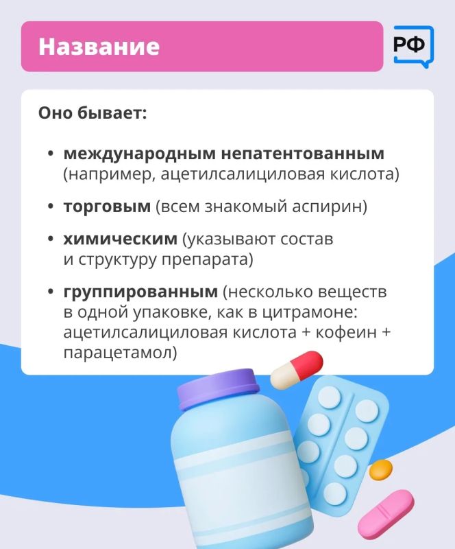 Не понимаете, что написано на упаковке вашего лекарства? Не понимаете, что написано на упаковке вашего лекарства?