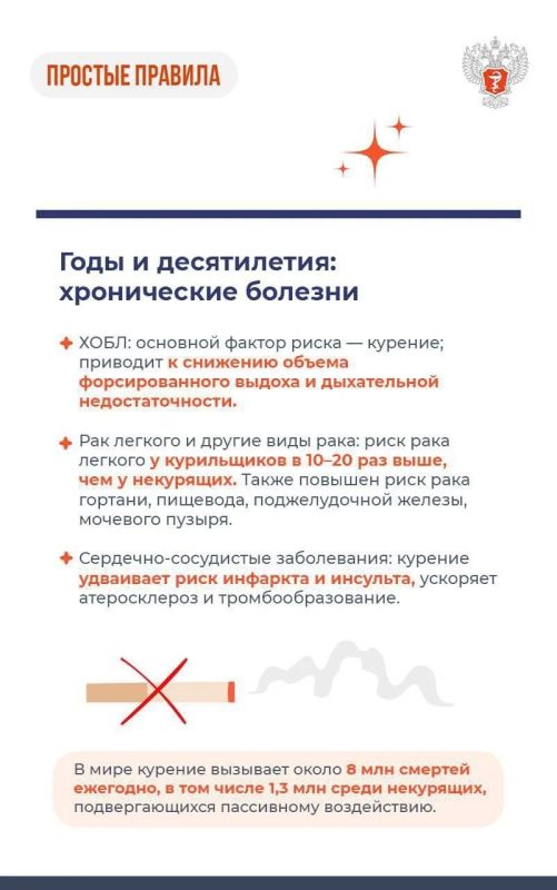 Как курение отнимает жизнь? Как курение отнимает жизнь?
