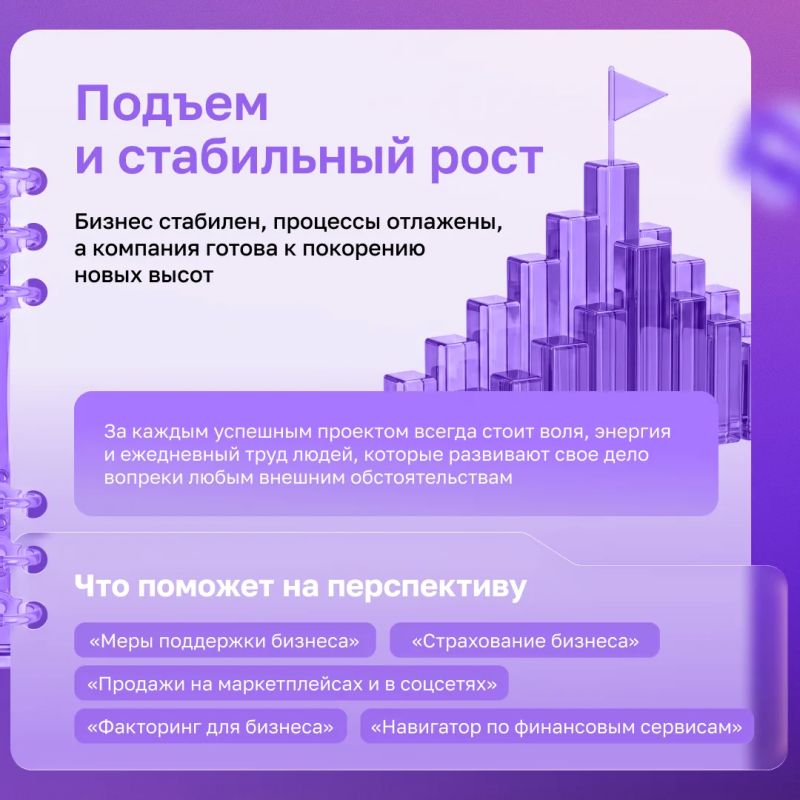 У каждого предпринимателя свой путь, но этапы этого пути у многих похожи У каждого предпринимателя свой путь, но этапы этого пути у многих похожи