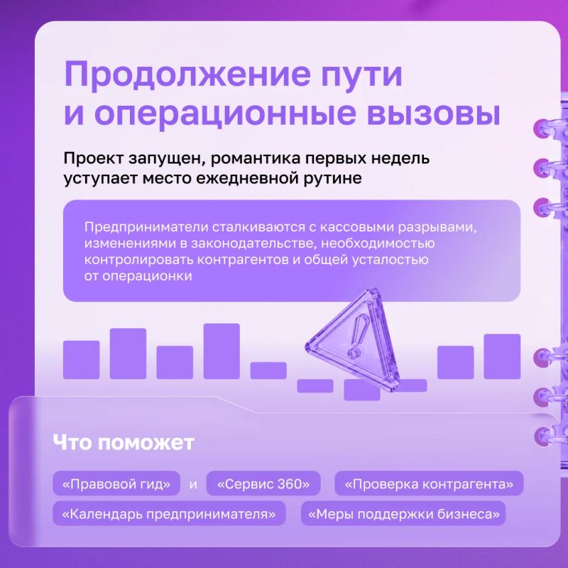 У каждого предпринимателя свой путь, но этапы этого пути у многих похожи У каждого предпринимателя свой путь, но этапы этого пути у многих похожи