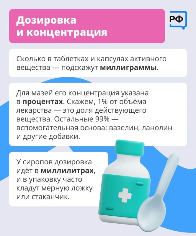 Не понимаете, что написано на упаковке вашего лекарства? Не понимаете, что написано на упаковке вашего лекарства?