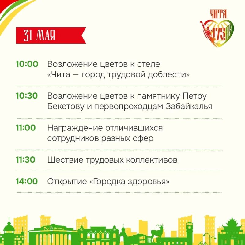 В этом году Чита отмечает 175-летие со дня присвоения статуса города: в 1851 году соответствующий указ подписал император Николай I В этом году Чита отмечает 175-летие со дня присвоения статуса города: в 1851 году соответствующий указ подписал император Николай I