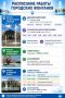 Напоминаем о расписании работы городских фонтанов