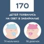 �� ������� ������ � 169 ������ ���������� ����������