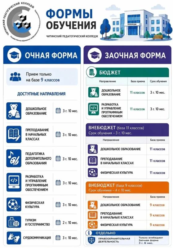Приёмная кампания ГАПОУ "Читинский педагогический колледж" Приёмная кампания ГАПОУ "Читинский педагогический колледж"