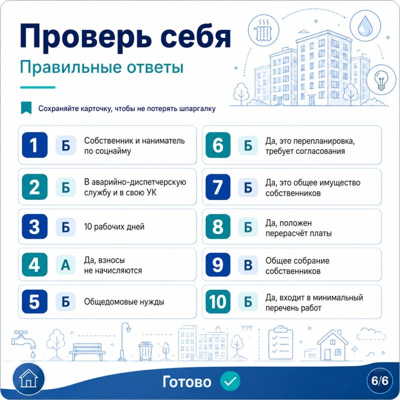 Спокойствие в бытовых вопросах начинается с понимания Спокойствие в бытовых вопросах начинается с понимания