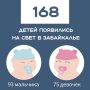 �� ������� ������ � 167 ������ ���������� ����������