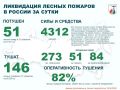 �� ��������� ����� � ������ ������� 51 ������ ����� � 13 ��������