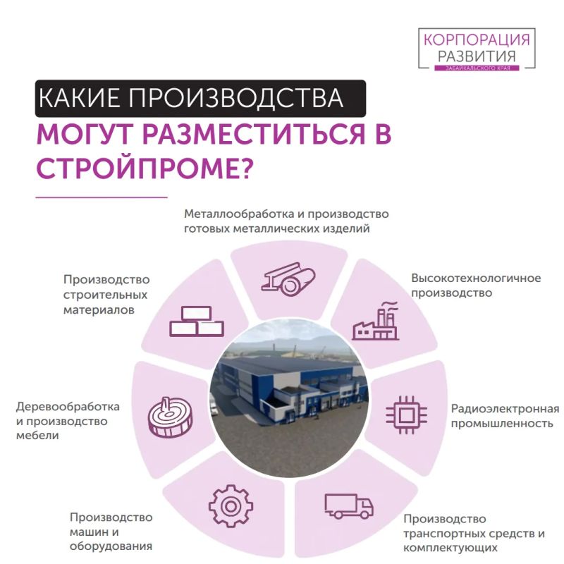 Где в Забайкалье можно открыть производство без долгого строительства инфраструктуры и сложных согласований? Где в Забайкалье можно открыть производство без долгого строительства инфраструктуры и сложных согласований?