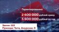 В Забайкальском крае идет набор в войска беспилотных систем
