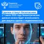 ������ ������ ����������: � 1 ���� 2026 ���� ��������� ����� ����� ������������ ��� ������ ����������� ������ � �������������