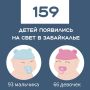 �� ������� ������ � 156 ������ ���������� ����������