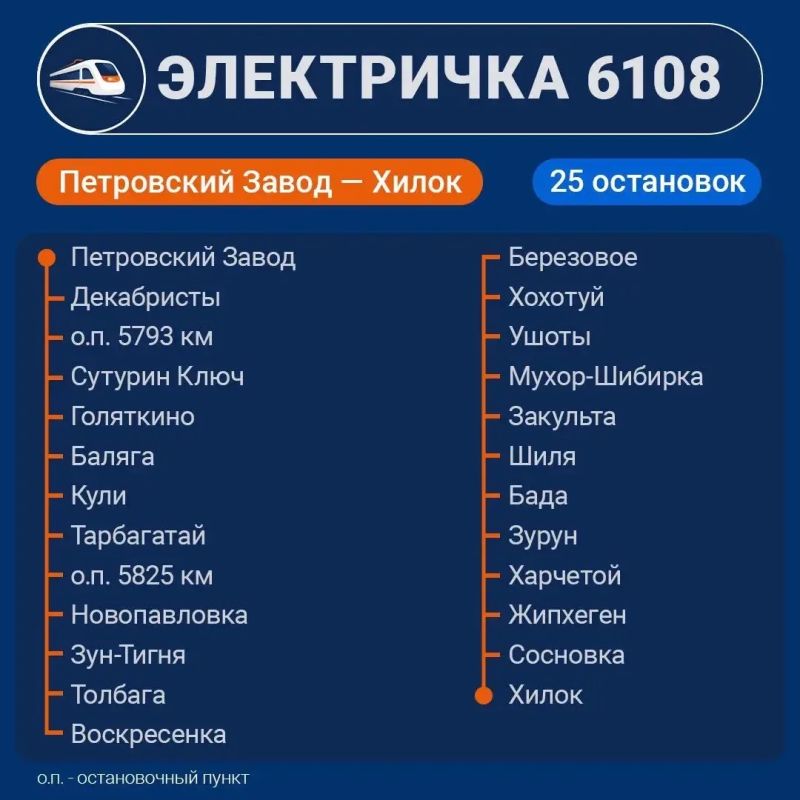 Добраться без бензина. Из-за дефицита топлива число железнодорожных направлений планируют увеличить Добраться без бензина. Из-за дефицита топлива число железнодорожных направлений планируют увеличить