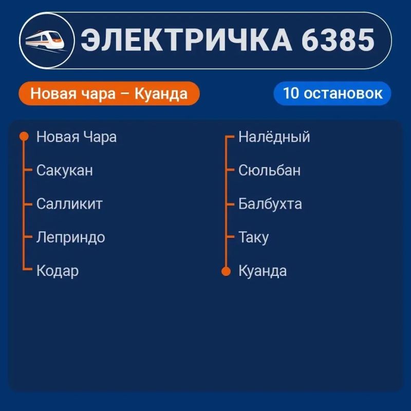 ������ ����� ��������, ���� ����� ������ � ���������� �� ����������