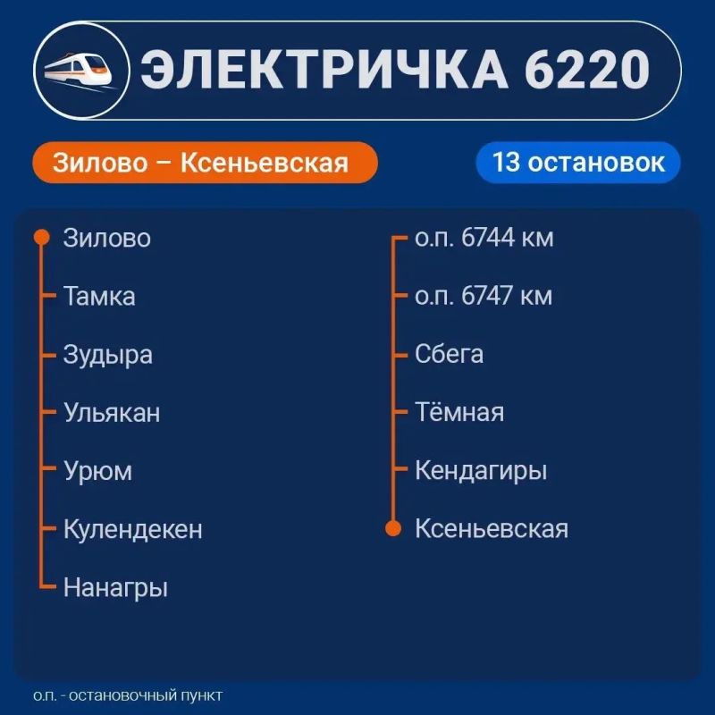 Добраться без бензина. Из-за дефицита топлива число железнодорожных направлений планируют увеличить Добраться без бензина. Из-за дефицита топлива число железнодорожных направлений планируют увеличить