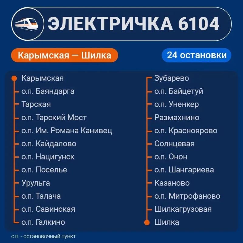 Добраться без бензина. Из-за дефицита топлива число железнодорожных направлений планируют увеличить Добраться без бензина. Из-за дефицита топлива число железнодорожных направлений планируют увеличить