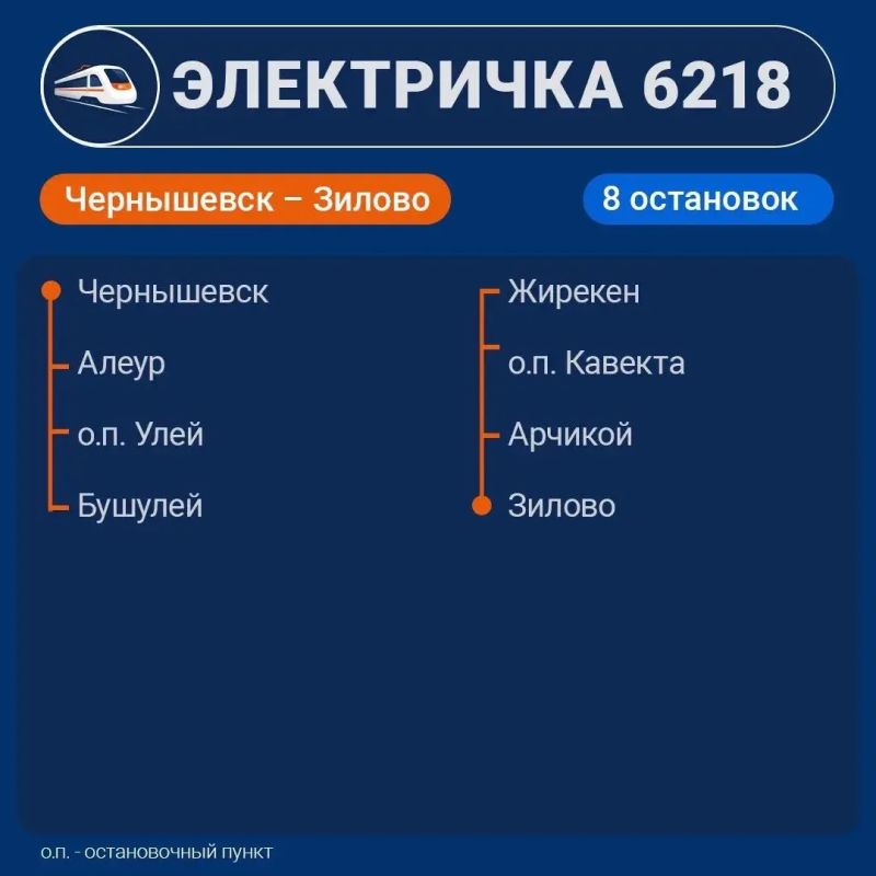 Добраться без бензина. Из-за дефицита топлива число железнодорожных направлений планируют увеличить Добраться без бензина. Из-за дефицита топлива число железнодорожных направлений планируют увеличить