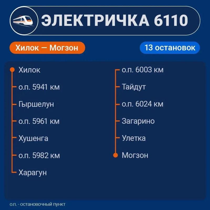 Добраться без бензина. Из-за дефицита топлива число железнодорожных направлений планируют увеличить Добраться без бензина. Из-за дефицита топлива число железнодорожных направлений планируют увеличить