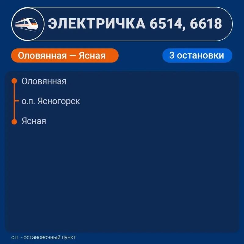 ������ ����� ��������, ���� ����� ������ � ���������� �� ����������