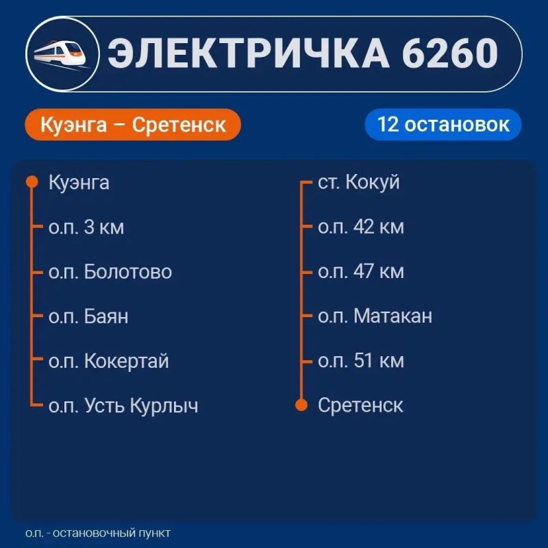 ������ ����� ��������, ���� ����� ������ � ���������� �� ����������